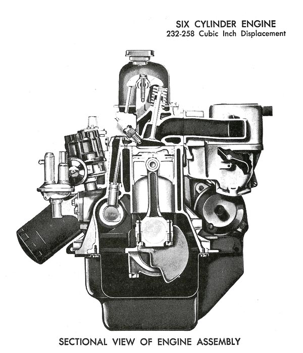 Engine head jeep l rebuilding #5