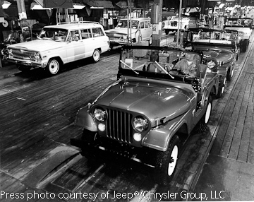 Jeep CJ running down parallel line to the full-size Wagoneer