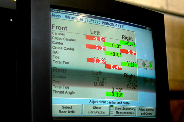 Checking caster, camber and thrust before toe-in.