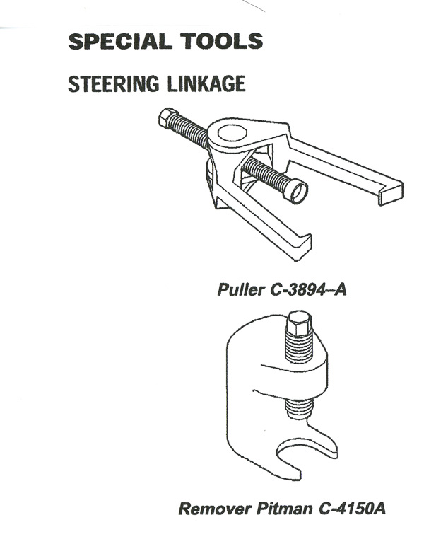 Use these types of specialty tools for pitman arm and tie-rod end removal.